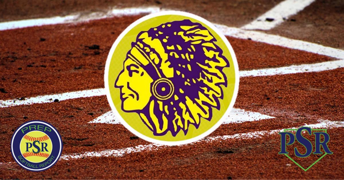 2019 Team Preview CaseyWestfield Warriors