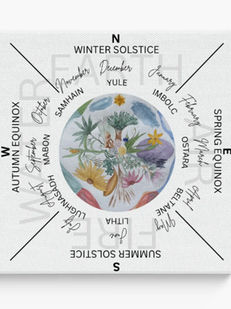 Wheel of Life Canvas