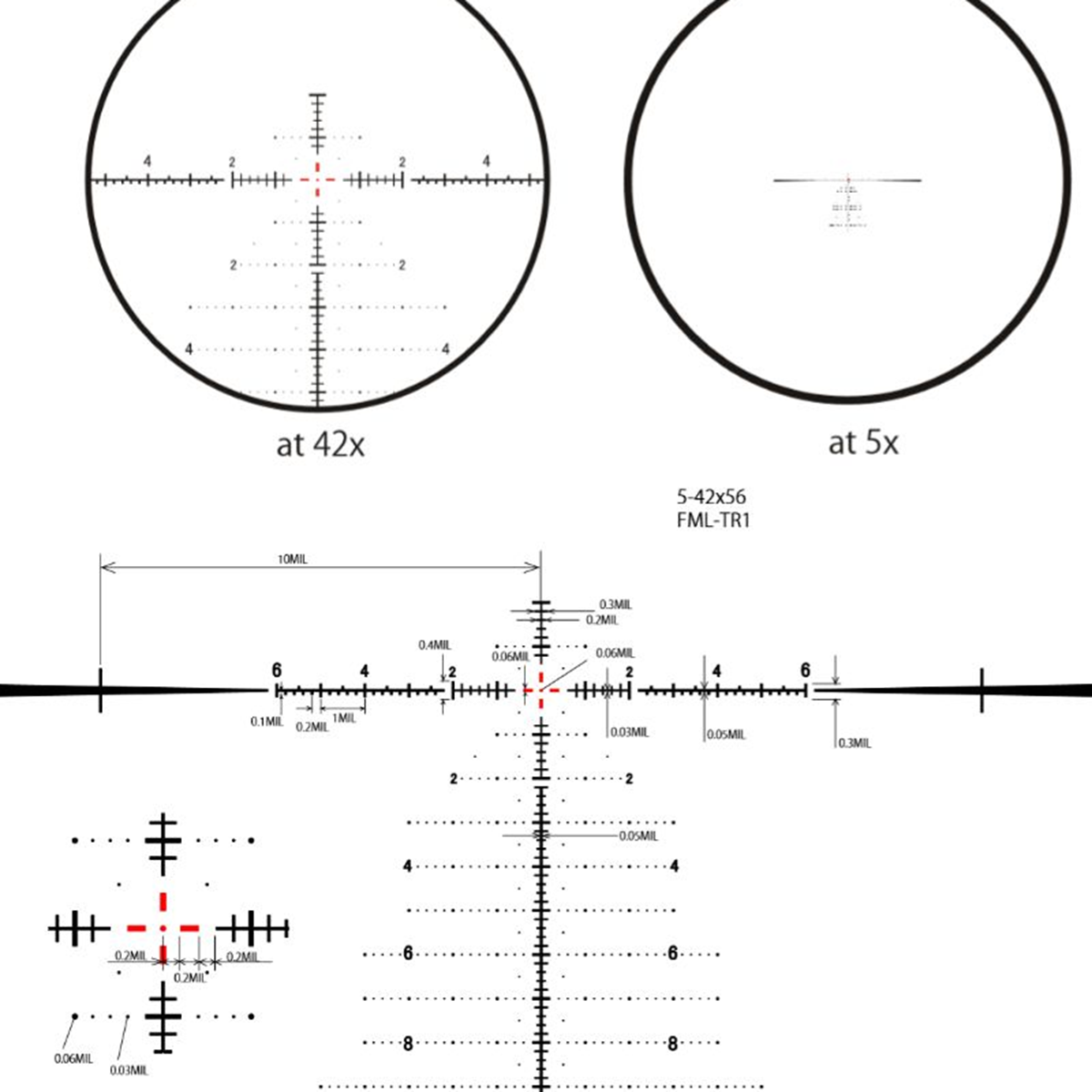 March-FX  High-Master Wide Angle 5-42x56mm