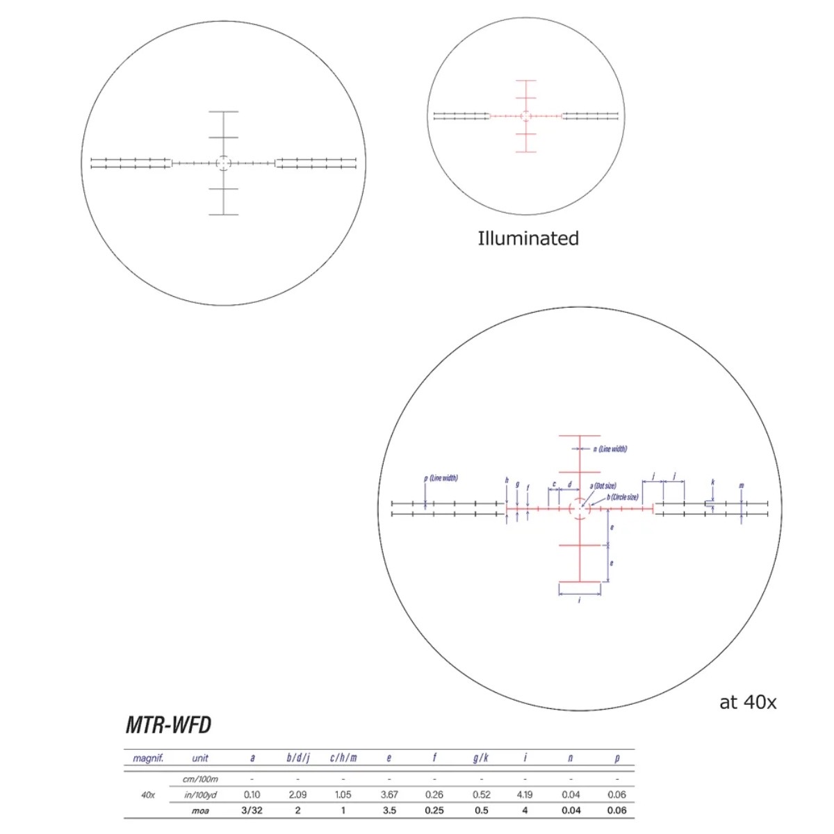 March-X 8-80x56mm Majesta High Master Wide Angle