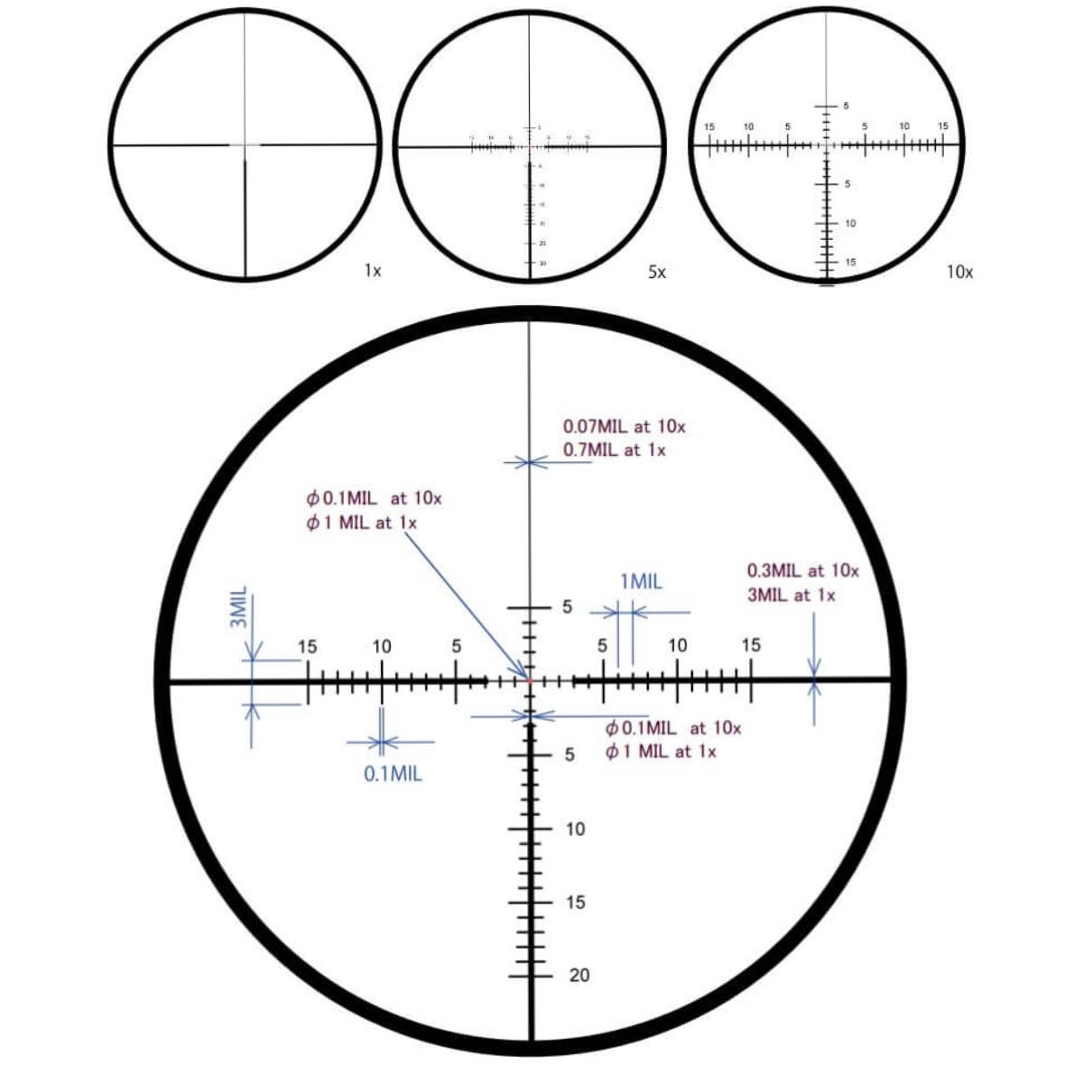 Shorty March-FX Compact FFP & Dual Focal 34mm Tube 1-10x24mm