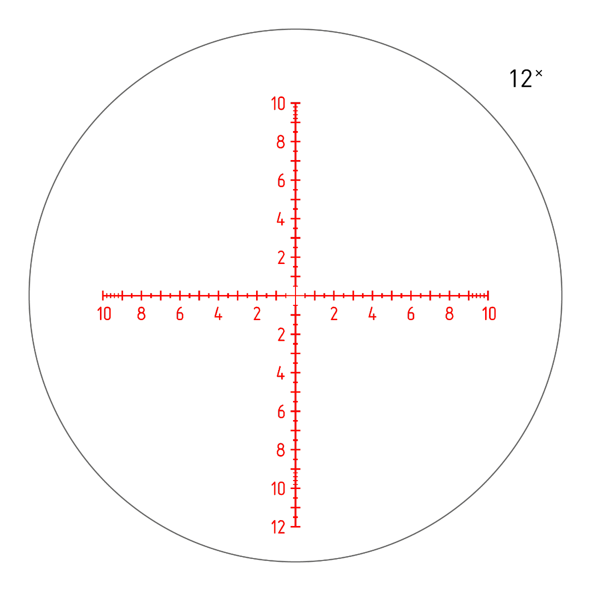 Dedal-NV DHF 3-12×50 FFP