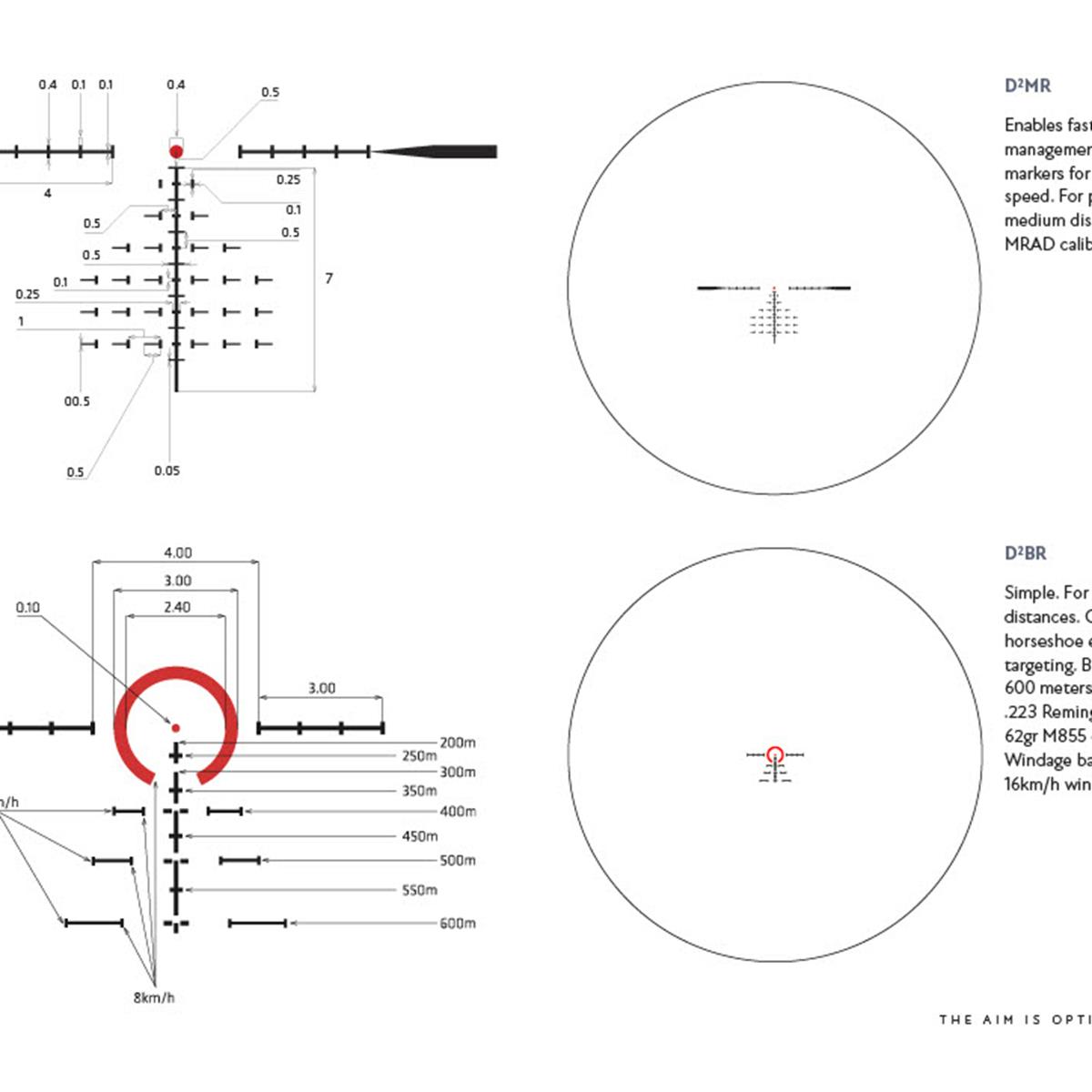 Delta Hornet 1-6 SFP