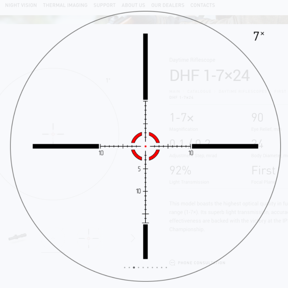 Dedal -NV DHF 1-7X24 FFP