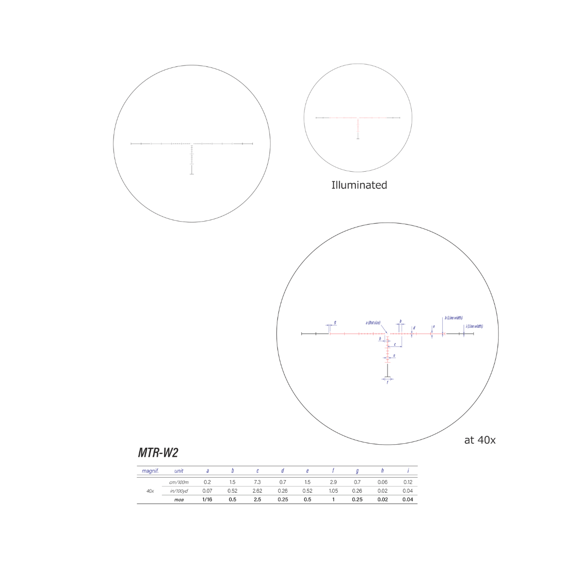 March-X 8-80x56mm Majesta High Master Wide Angle