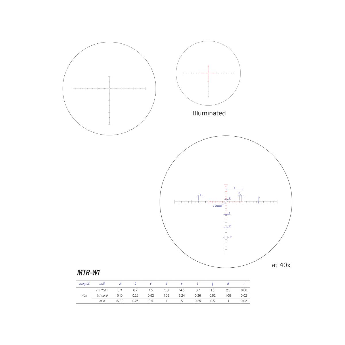 March-X 8-80x56mm Majesta High Master Wide Angle