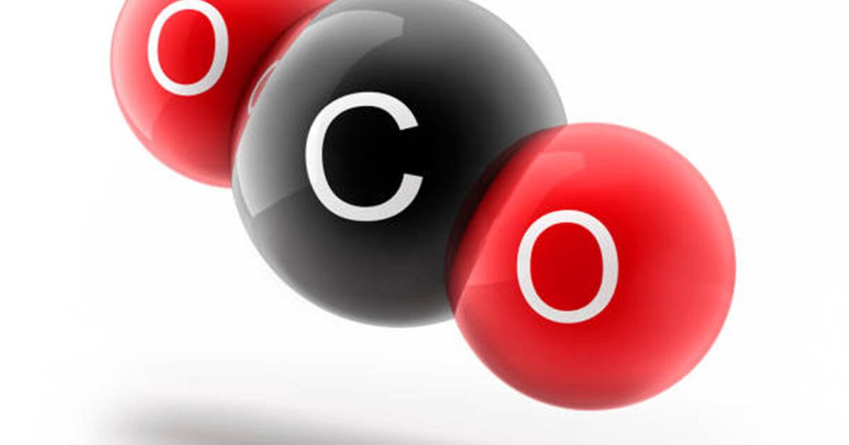 Importance of CO2