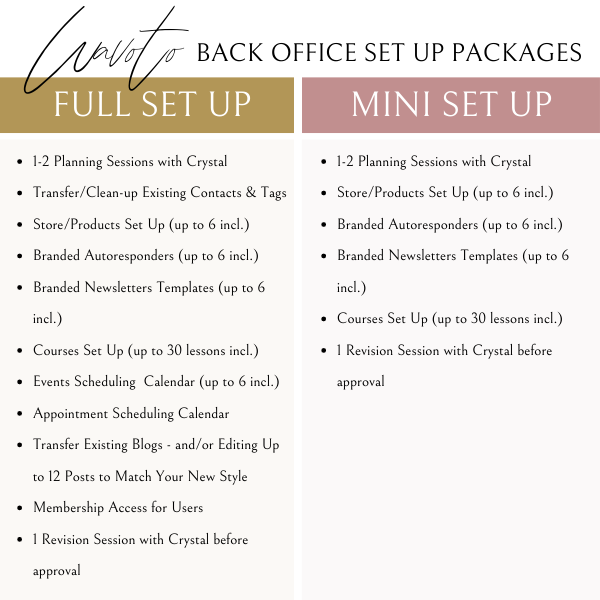 Wavoto Back Office Setup Packages