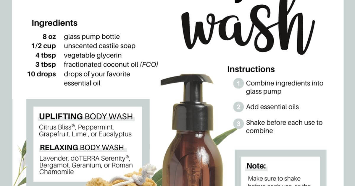 DIY Body Wash