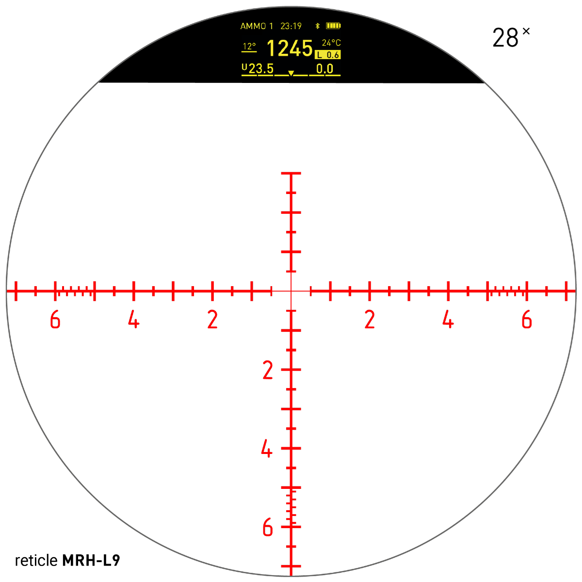 Dedal-NV DHF 4-28×56 Harrier FFP