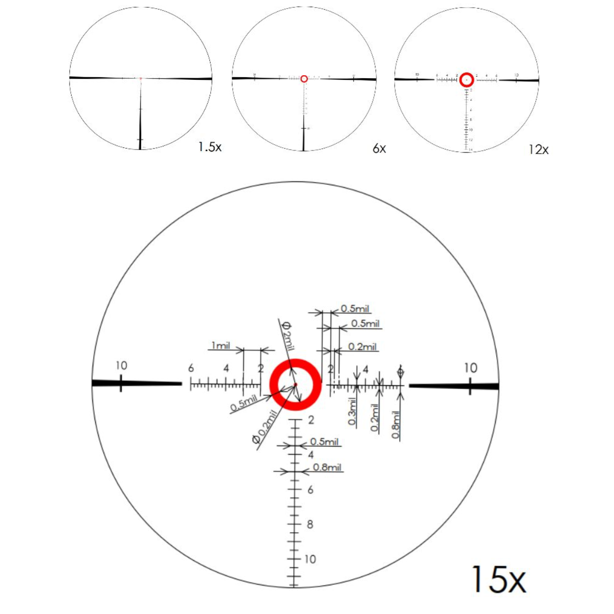 March-FX 1.5-15x42mm FFP